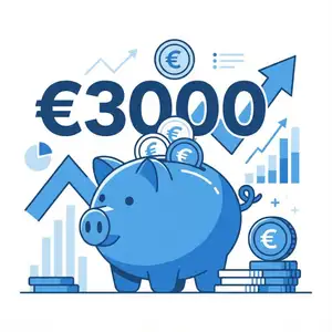 Minikredit bis 3.000 Euro 2026 im Vergleich